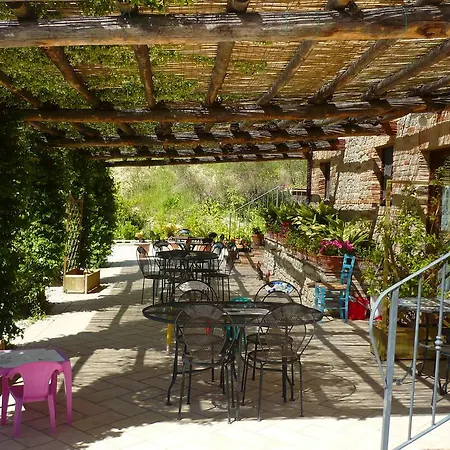 Farmház Biologico La Casa Degli Gnomi